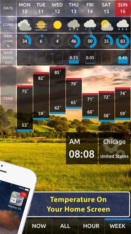 Weather On - Push Notification