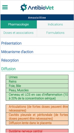 AntibioVet(圖2)-速報App