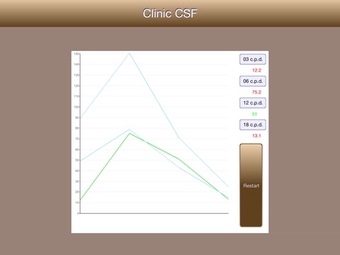 ClinicCSF Contrast Sensitivity screenshot 4