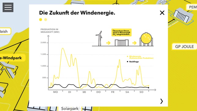 GP JOULE INTEGRATED ENERGY