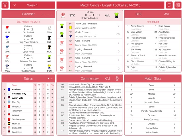 English Football 2015-2016 - Match Centr