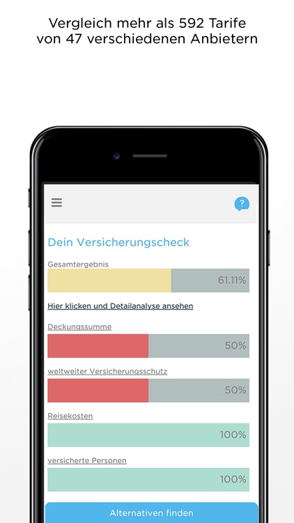 Vergleich Zahnzusatzversicherung