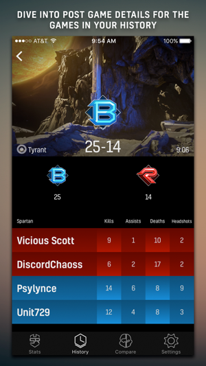 Halo 5 Stats(圖3)-速報App