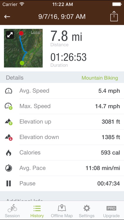 Runtastic Mountain Bike GPS Ride & Trails Tracker
