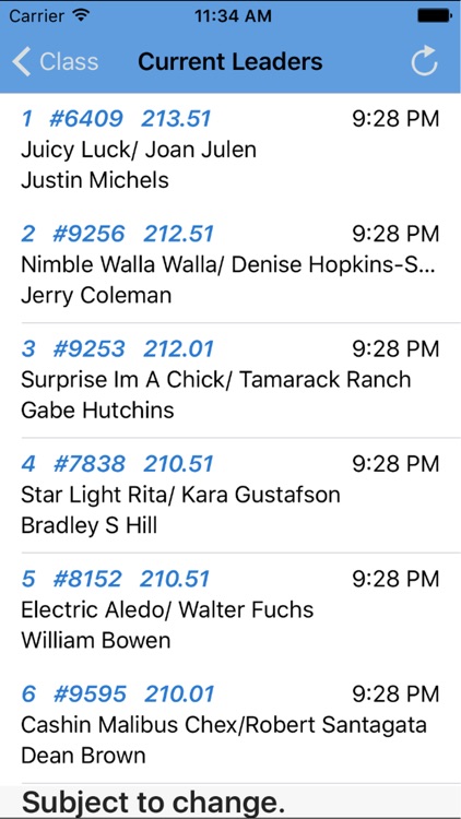 Horse Show Tracker by FunnWare screenshot-4