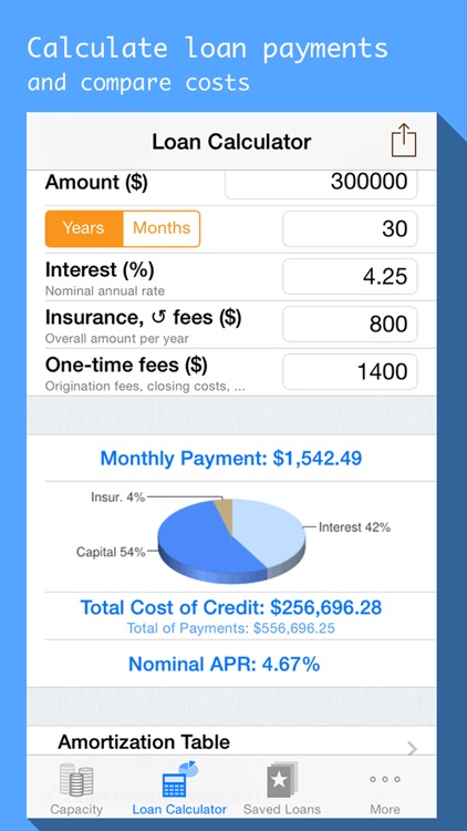 Mortgages & Loan payment calculator with schedule