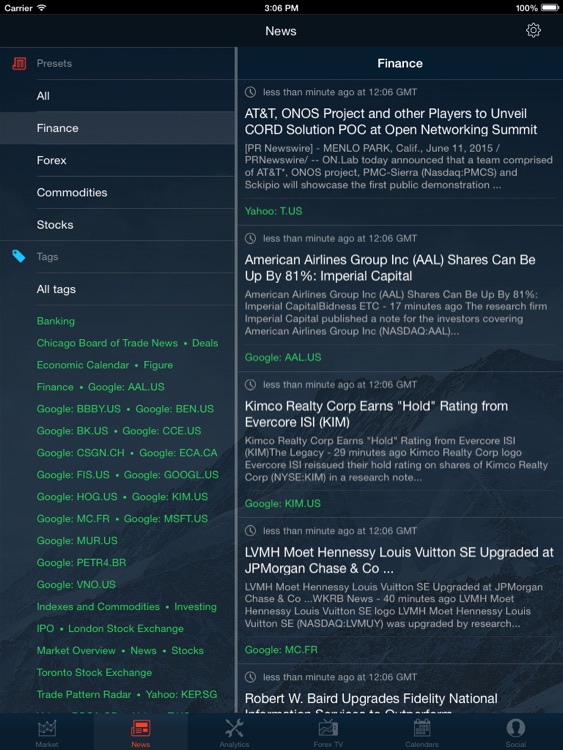 Best forex ipad application