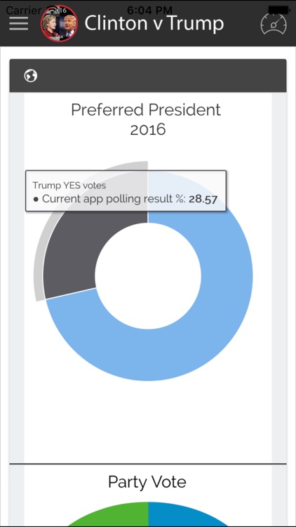 Clinton v Trump! screenshot-4