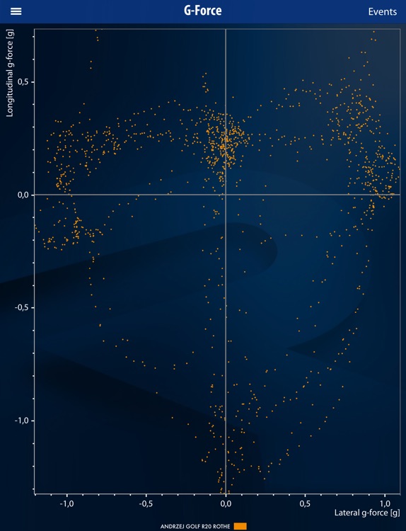 RN Analyzer screenshot-4