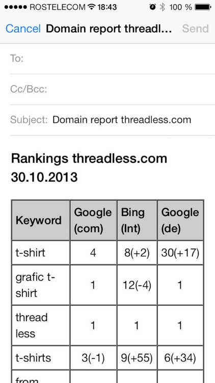 SEO Tool — check site position screenshot-4