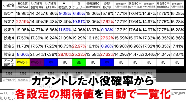 プロ専用 バジリスク絆 カウンター 無料版 By Yusuke Kosugi