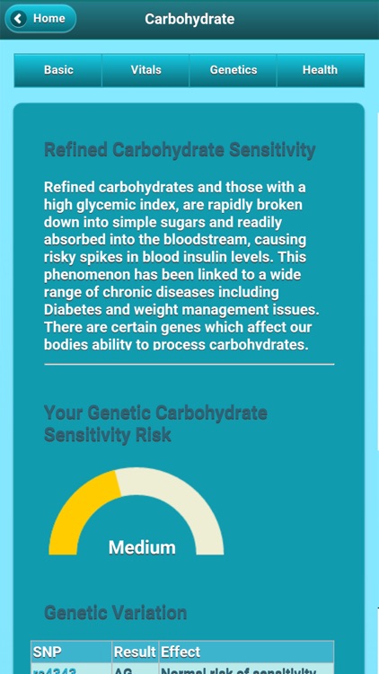 DNA Nutrition Tracker