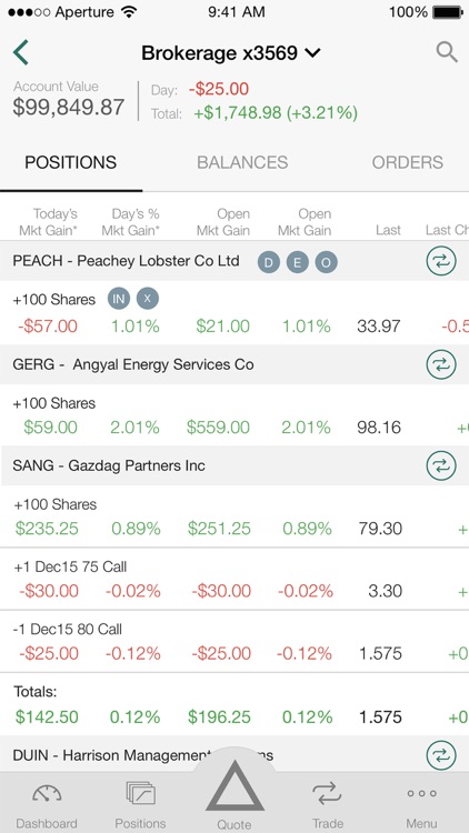 OptionsHouse Mobile