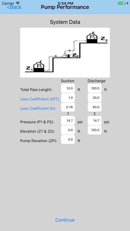 Pump Performance