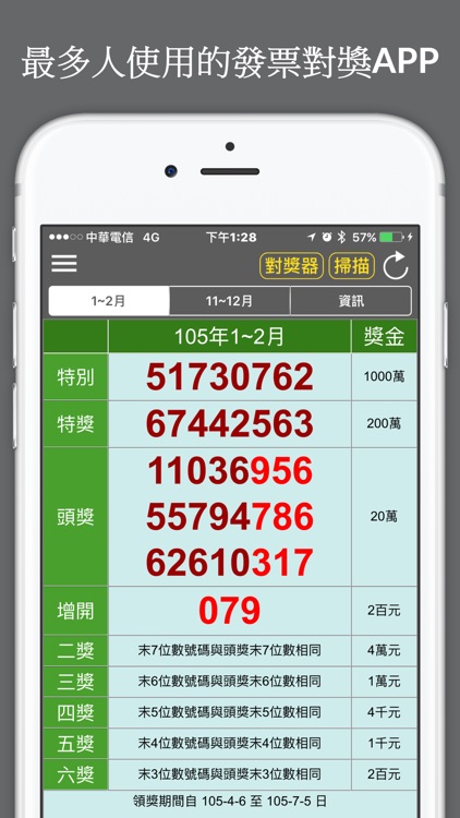 i 統一發票