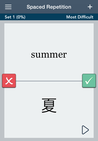 Learn Chinese Essentials - náhled