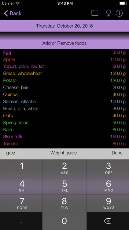 Magnesium Counter & Tracker for Healthy Food Diets