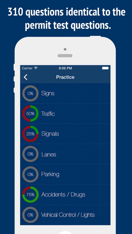 DMV Ultimate Practice Test 2017 – Driver Exam prep