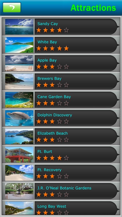 British Virgin Islands offline Map Travel Guide