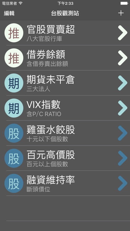 台股盤後 screenshot-3