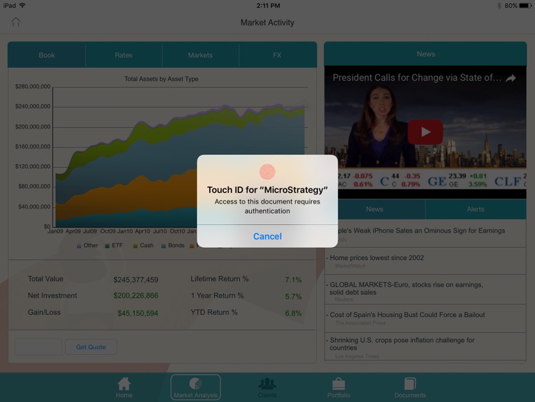 MicroStrategy Mobile for iPad