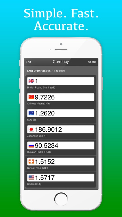 Mila's Currency Converter & Money Calculator PRO