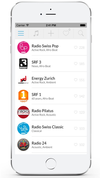 Radio Switzerland - Swiss radios