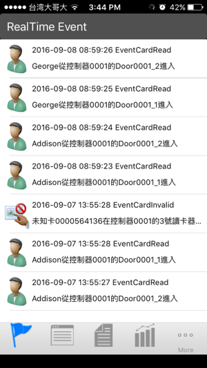 MobileAccess by EverFocus(圖2)-速報App