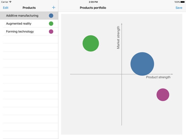 Premium strategic portfolio management(圖2)-速報App