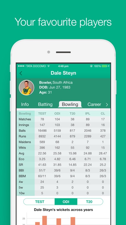 Cricbuzz - Live Cricket Scores & News screenshot-4