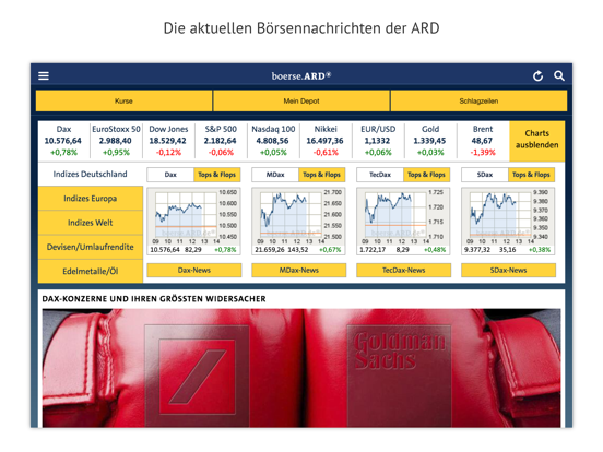 Telecharger Boerse Ard Pour Iphone Ipad Sur L App Store Finance