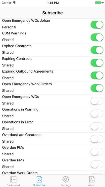 Steltix Watchlists