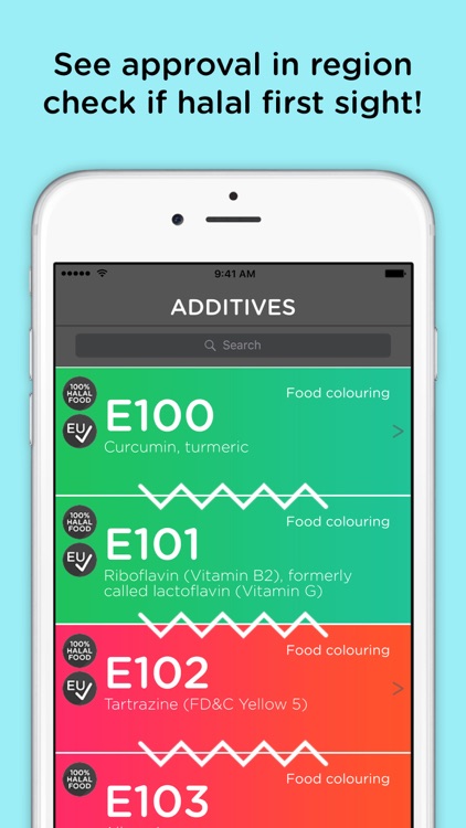 Additives! Food Ingredients screenshot-4