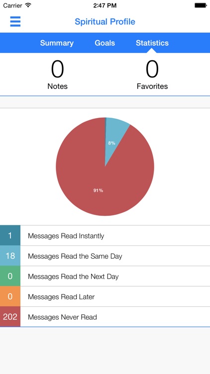 MiddletownNaz screenshot-3