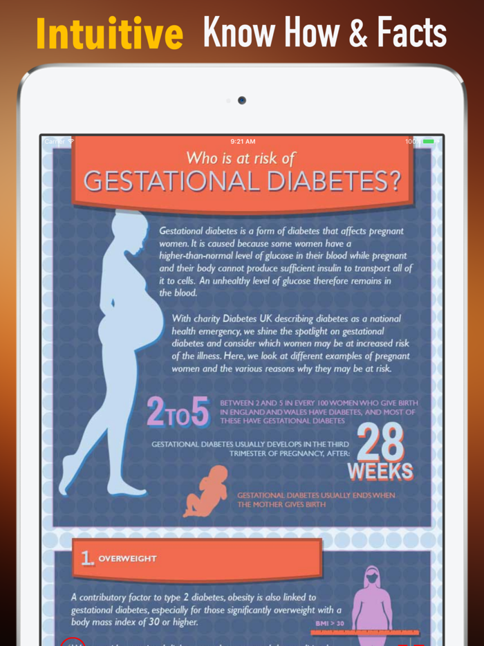 妊娠糖尿病饮食知识百科快速自学参考指南和教程视频