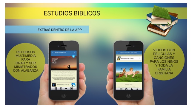 Estudios Biblicos(圖4)-速報App