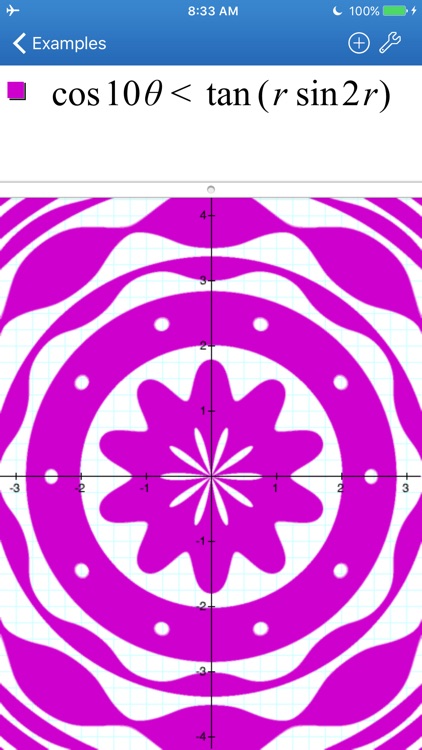 PacificTech GraphingCalculator