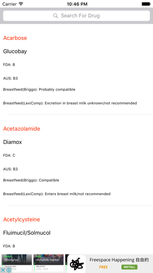 Drug Pregnancy and Lactation