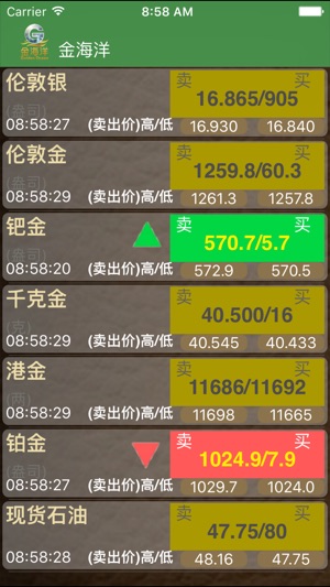 GOC Trader(圖2)-速報App