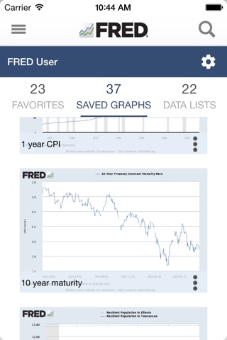 FRED Economic Data screenshot 2