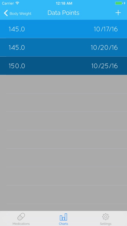 Fight: Conquer Diabetes By Tracking Your Health screenshot-3