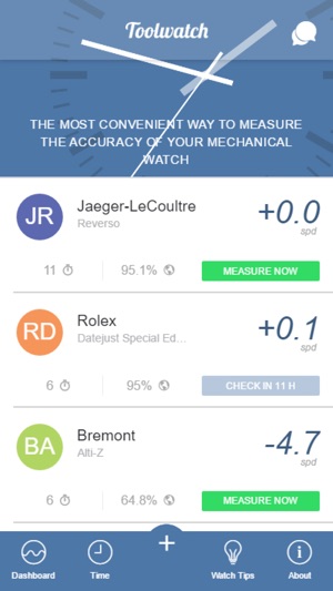 Toolwatch - Watch accuracy app(圖2)-速報App