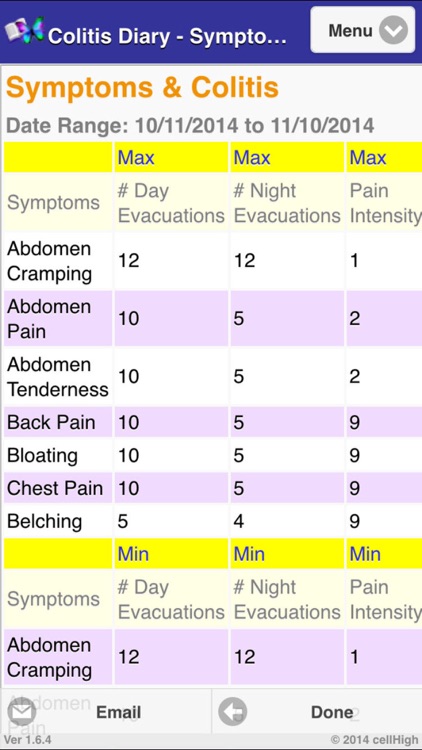 Colitis Diary screenshot-4
