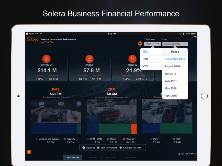 Solera crypto price ai bot trading crypto