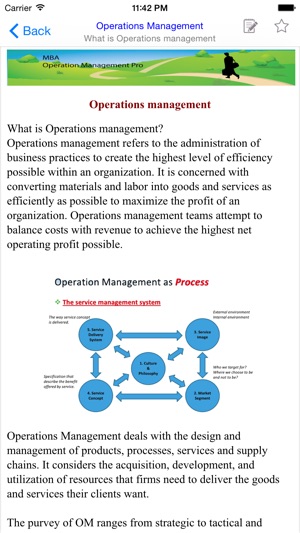 MBA Operation Management Pro(圖4)-速報App