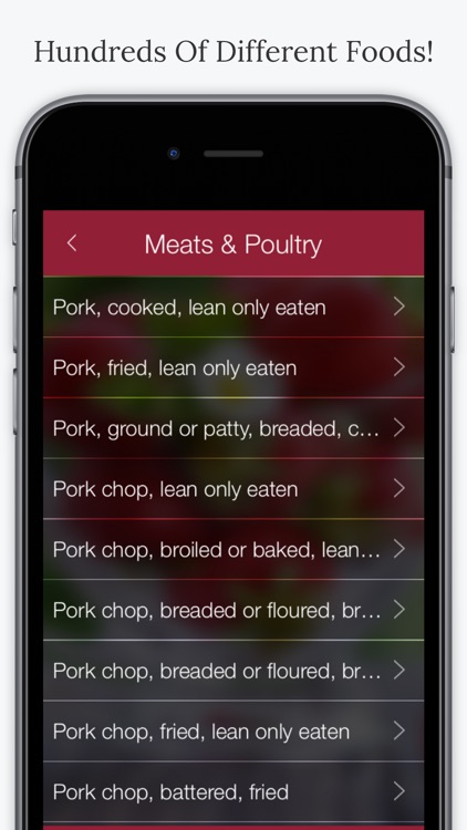 Ketogenic Diet Foods screenshot-3