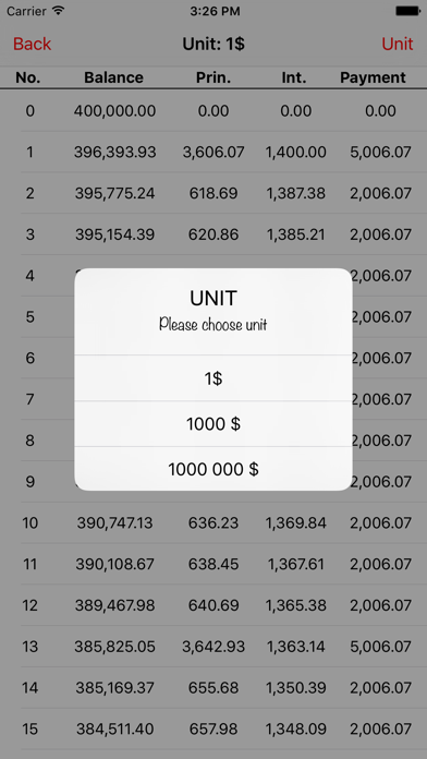 How to cancel & delete LoanCalculator (Early Payoff): Manage your loans with equal payment. from iphone & ipad 2