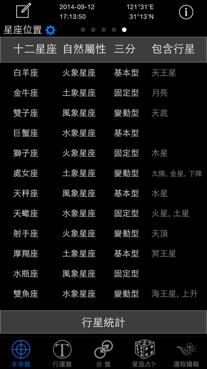 星座运程占卜