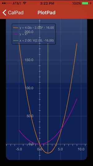 My Quadratic(圖4)-速報App