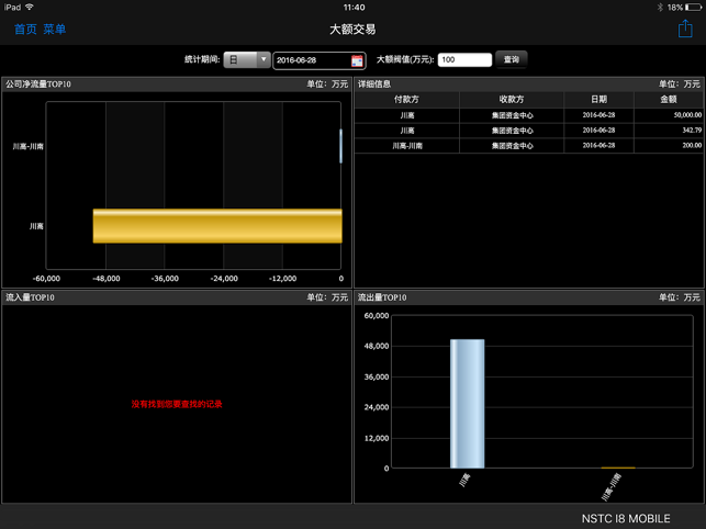 NSTC I8(圖2)-速報App